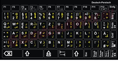 deutsch persisch|deutsch persisch tastatur.